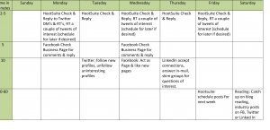 Basic Social Media Schedule