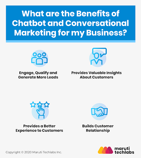 benefits of chatbot and conversational marketing for small business infographic